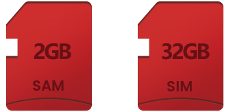 Enhanced Memory Capacity