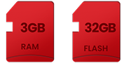 Expanded Memory Capacity