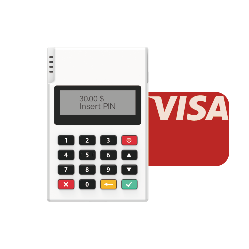 EMV Chip & PIN