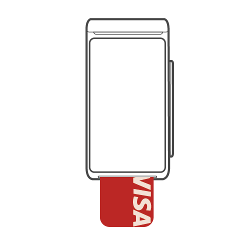 EMV Chip & PIN