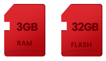 Expanded Memory Capacity