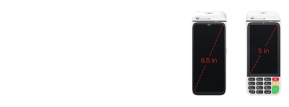 Flexible Display Options
