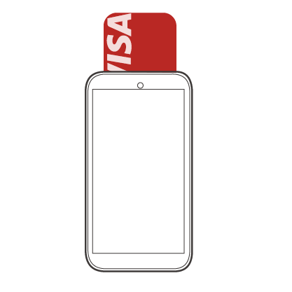EMV Chip & PIN