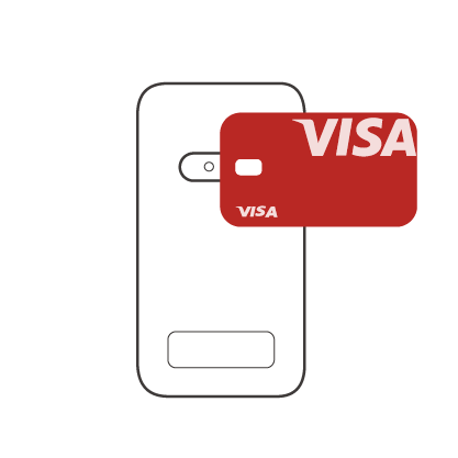 NFC Contactless